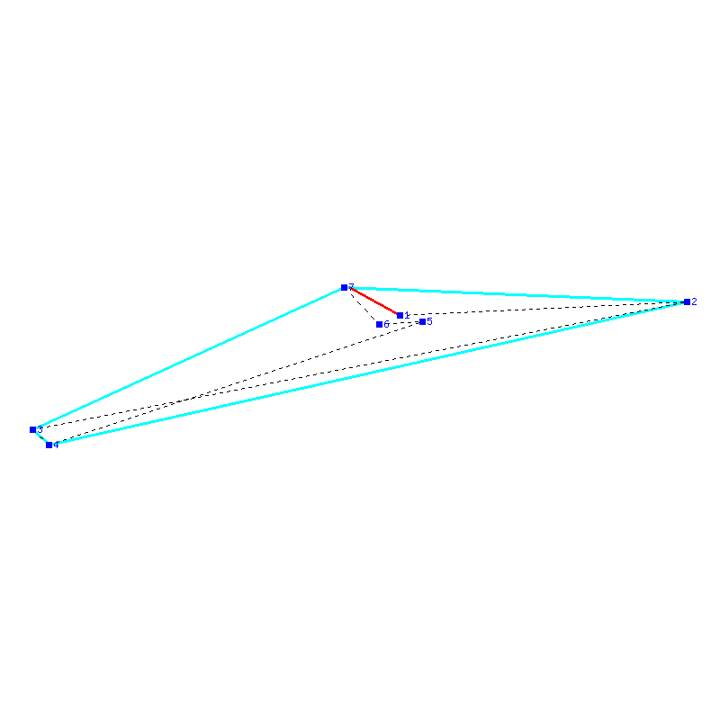 Flugauswertung